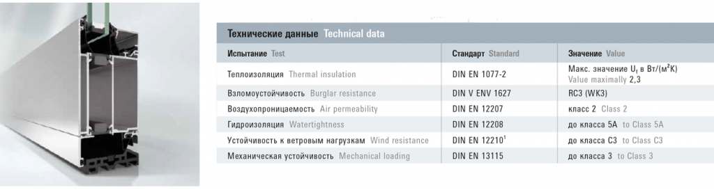 Дверной профиль ADS 70.HD в разрезе